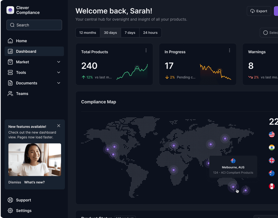 Dashboard Image